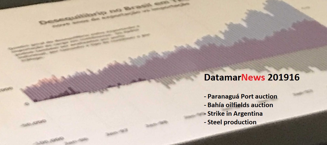 DatamarWeek 201916