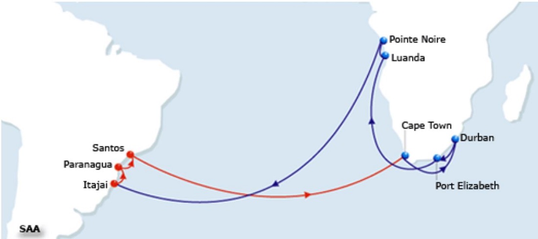 SAMWAF Service: Port Rotation