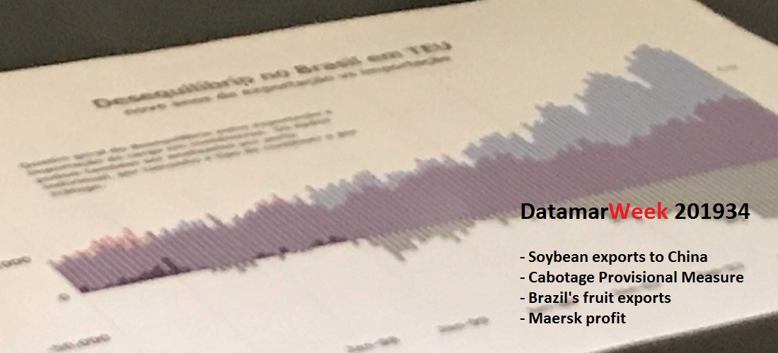 DatamarWeek 201934