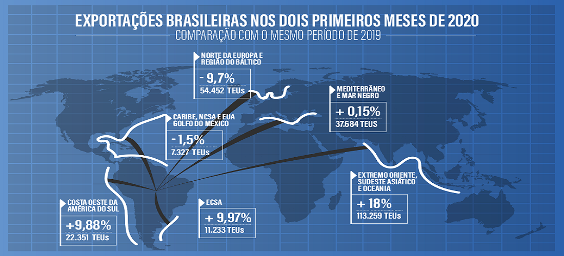 Mapas da América do Sul e Norte, Europa, EUA, Ásia